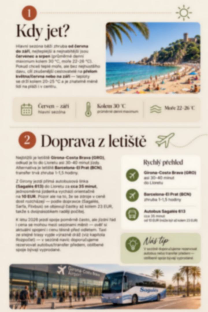 Rozmazaný náhled strany 2 průvodce Costa Brava